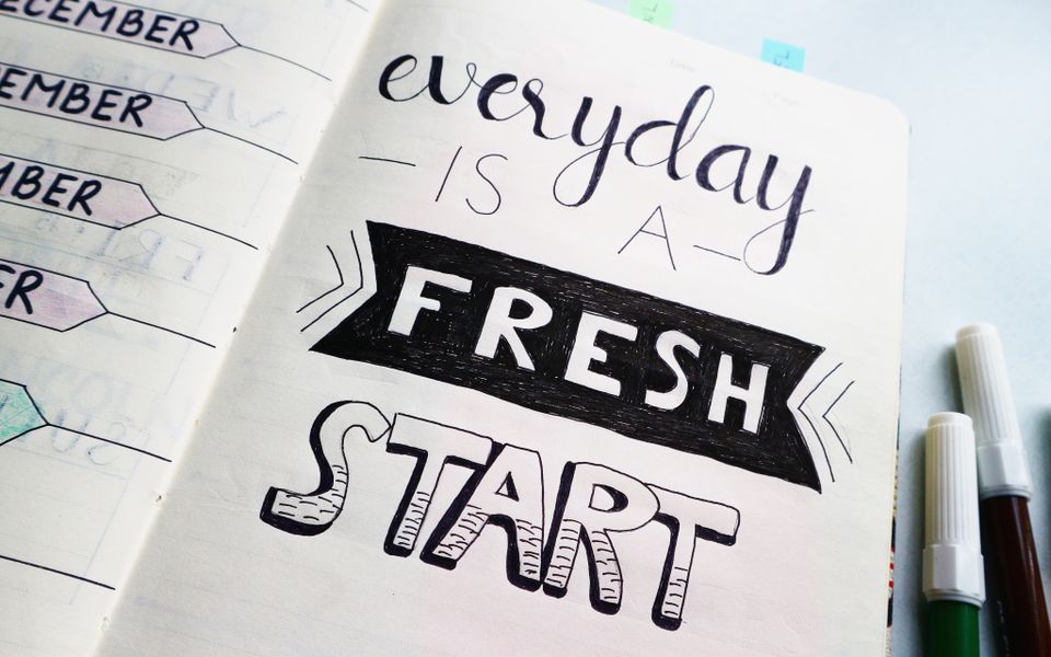 Wellness Journal